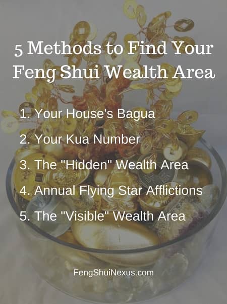 How to Find Feng Shui Wealth Areas min 1 - How to Find Your Feng Shui Wealth Areas: 5 Popular Methods