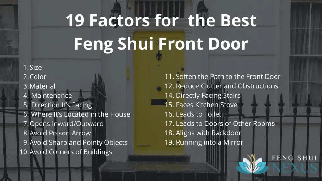 Applying the Principles of Feng Shui to Your Building Exterior